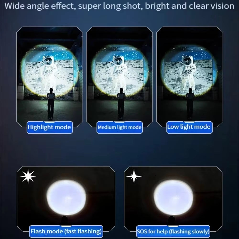 Most Powerful Long Shot LED Flashlight Zoomable Camping Torch Built-In 26650 Battery High Power Tactical Lantern for Outdoors